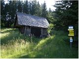 Koglereck - Huhnerkogel/Košenjak